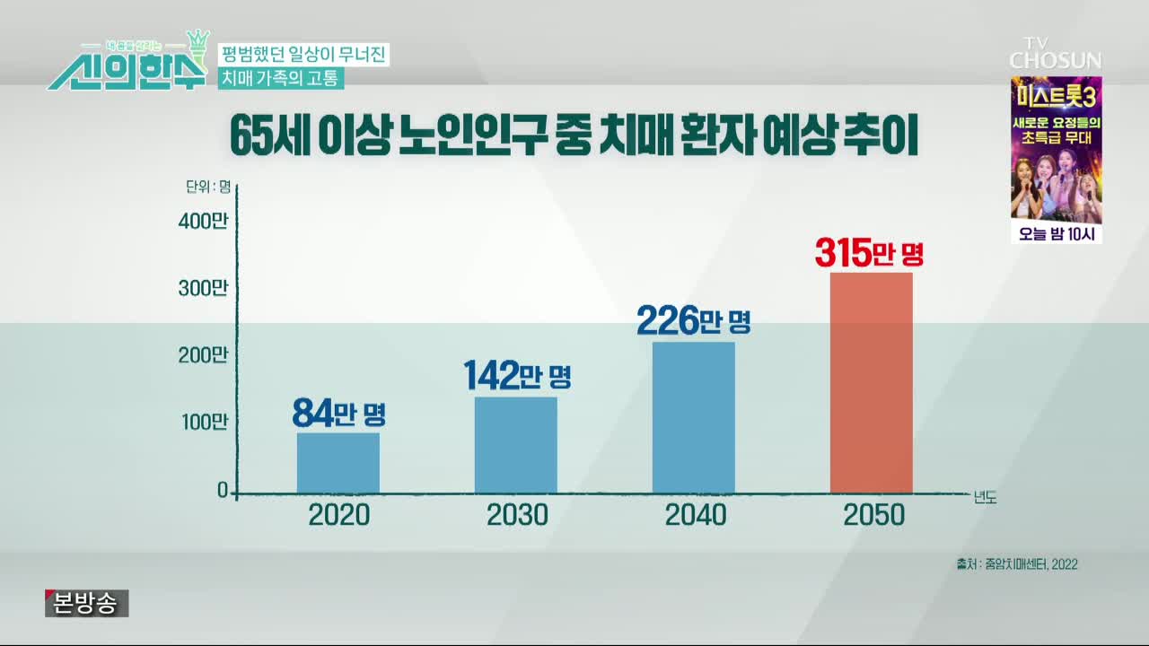 1분 미리보기