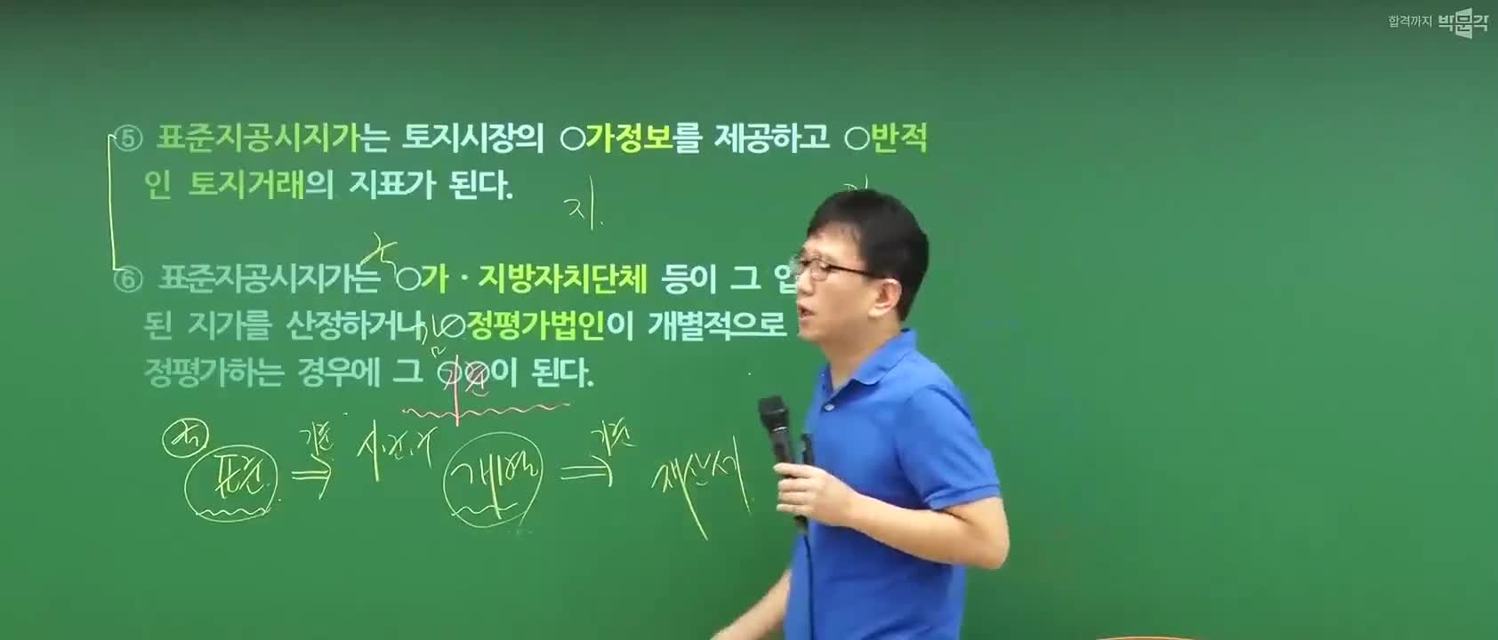 bfot color='#6C8EFA'2023 공인중개사 - 문제풀이fotb